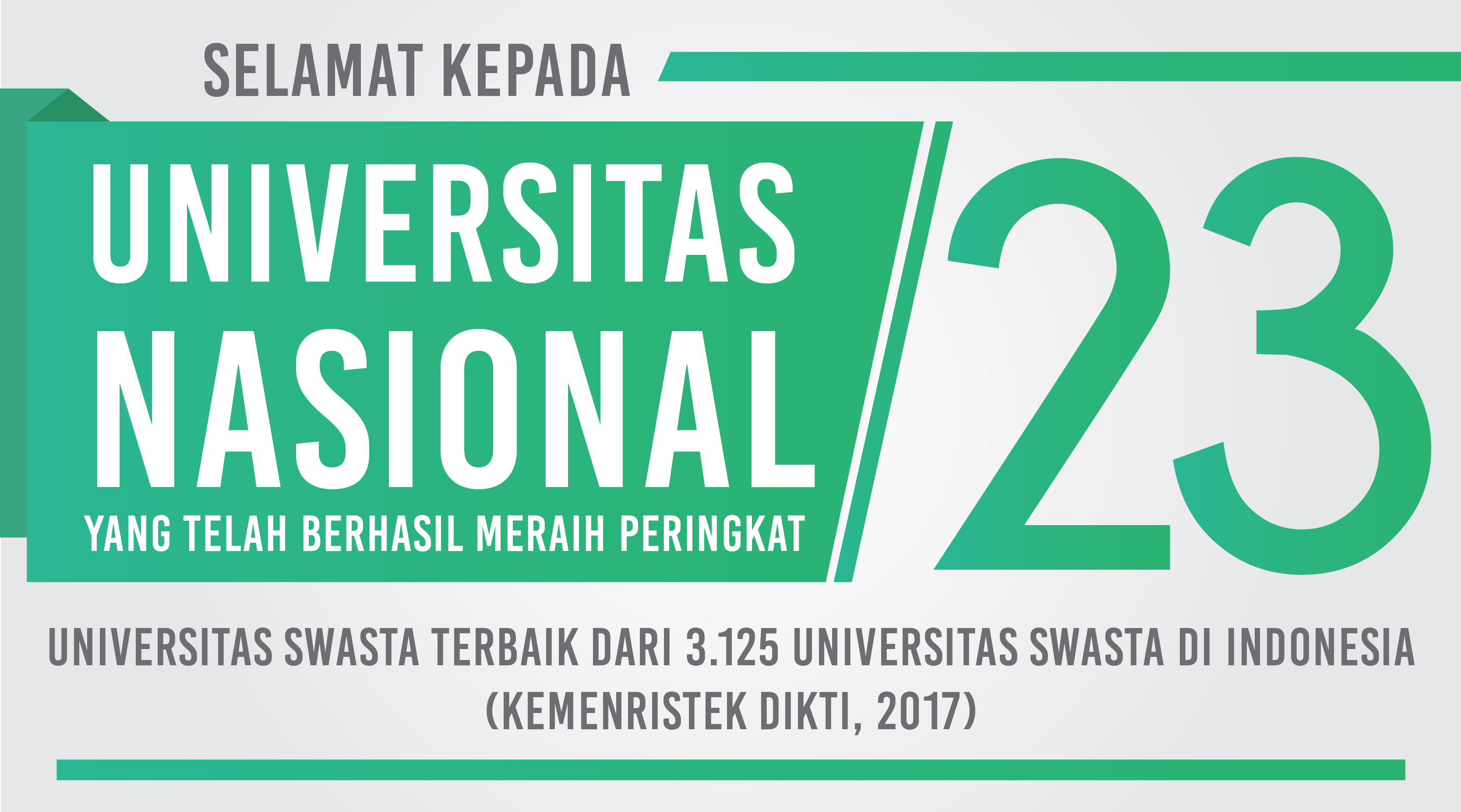 UNAS PERINGKAT 23 UNIVERSITAS SWASTA TERBAIK DI INDONESIA