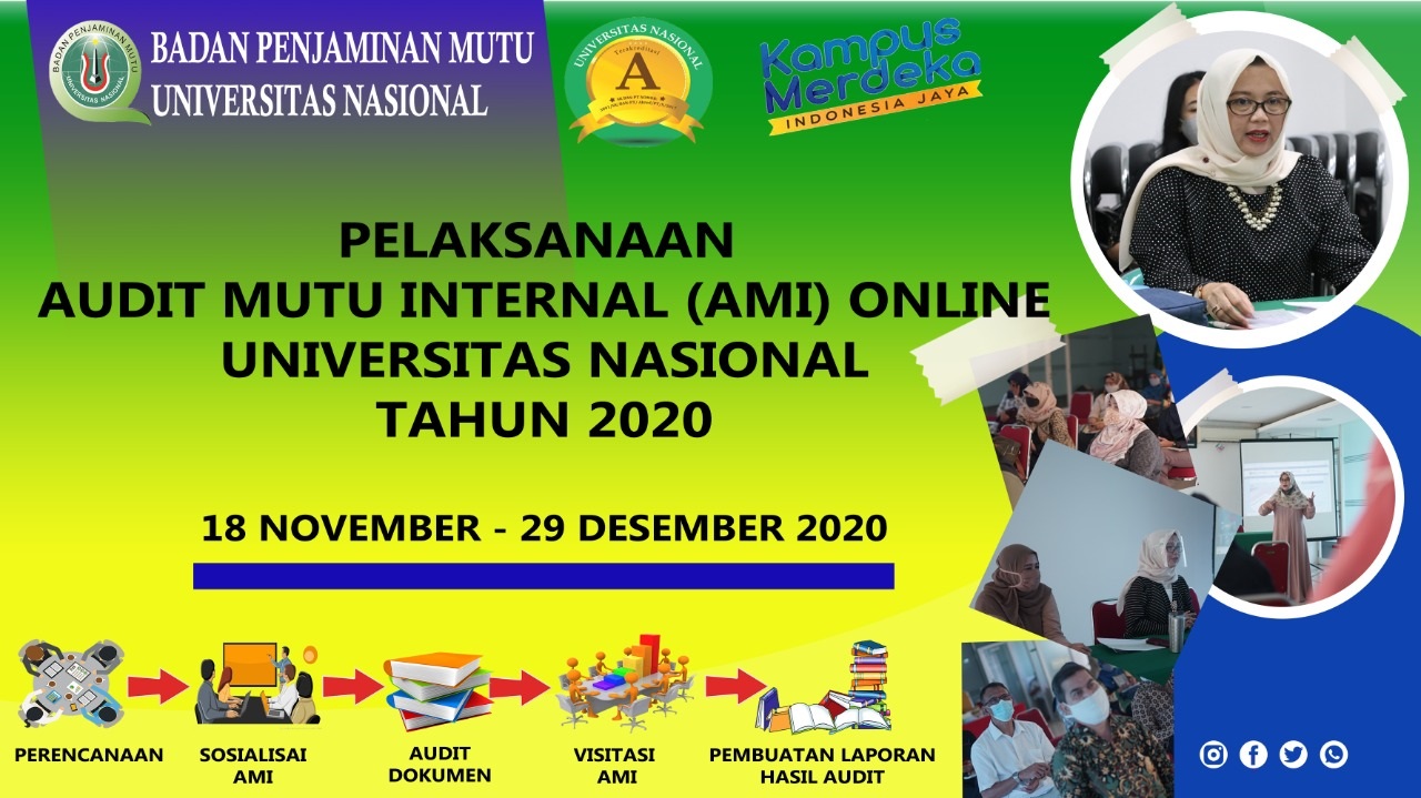 Pelaksanaan Audit Mutu Internal Ami Online Unas Tahun 2020 Universitas Nasional