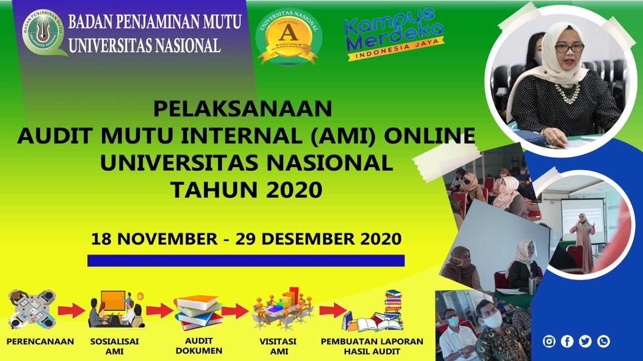 PELAKSANAAN AUDIT MUTU INTERNAL ONLINE UNAS 2020