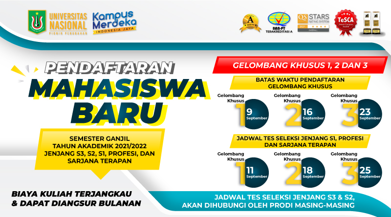 Pengumuman-PMB-Gelombang-Khusus-I,-II,-dan-III