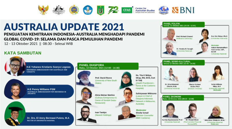 Australia-Update-2021-Penguatan-Kemitraan-Indonesia-Australia-Menghadapi-Pandemi-Global-Covid-19-Selamat-dan-Pasca-Pemulihan-Pandemi